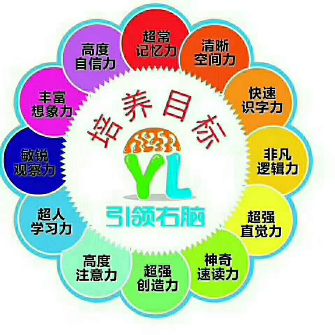 啟慧學(xué)堂 讓社會(huì)經(jīng)濟(jì)咨詢在烏魯木齊煥發(fā)生機(jī)